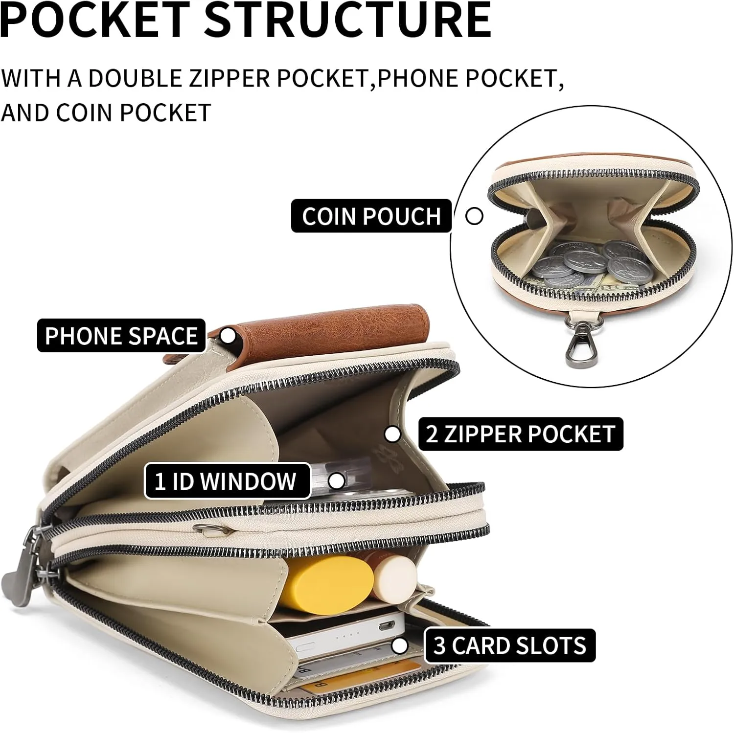 SENDEFN Small Crossbody Cell Phone Purse for Women Leather Cellphone Bags Wallet Purses with Multi Card Slots