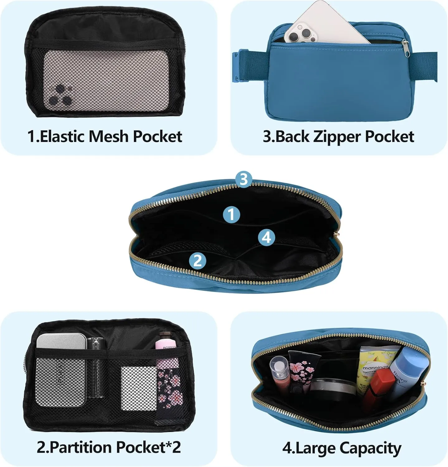 VOROLO Fanny Pack For Women And Men Crossbody Bag Belt Bag with Adjustable Strap Graduation Gifts Blue