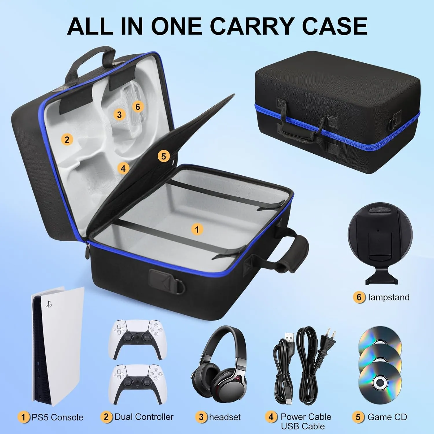 ZORETCO Carrying Case Compatible with PS5,Hard-Shell Travel Bag Holds PlayStation 5 Console,Wireless DualSense Controllers,Base,Games and Accessories (Black Grey)